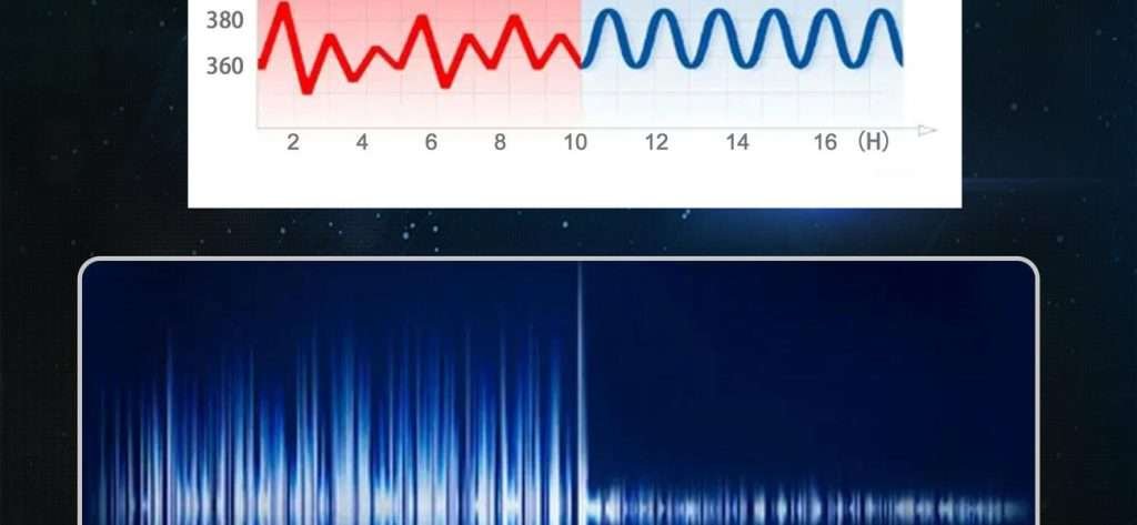 БК-АВР-10-3000КВ