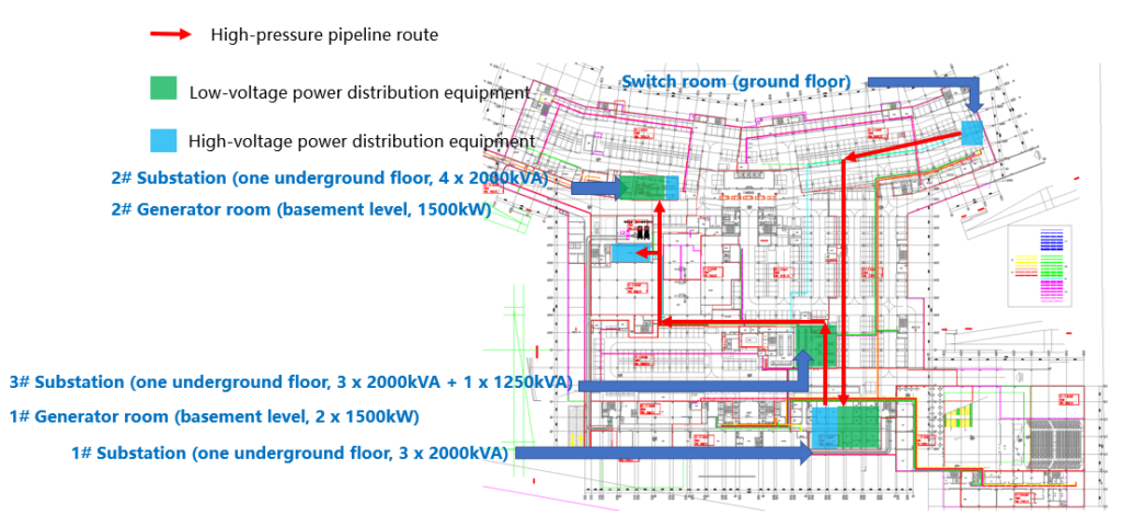 Planar pipeline routing